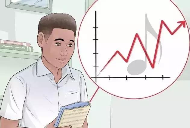 零基础学五线谱要多久,零基础学识五线谱视频