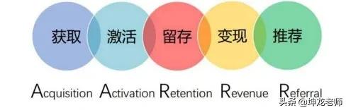 一家店纯利润30万一月,服装店月赚10万的真实案例