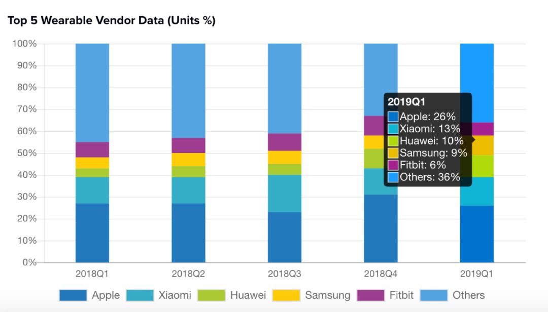 google收购了哪些公司,谷歌和苹果并购
