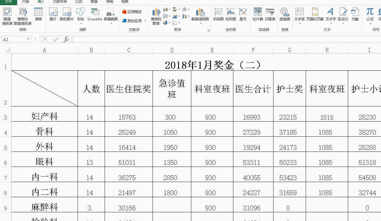 excel考勤表制作三条斜线表头,excel如何制作斜线表头并输入内容