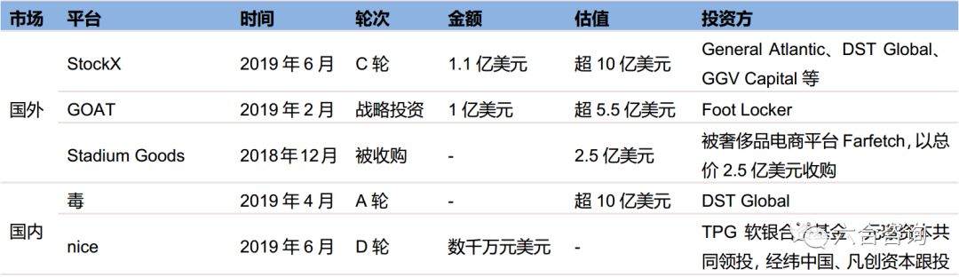 毒毒app怎么样,毒app官网商城