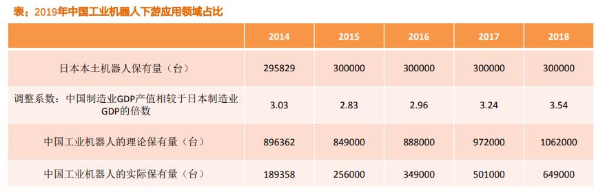注塑机行业自动化设备,注塑机机器人自动化