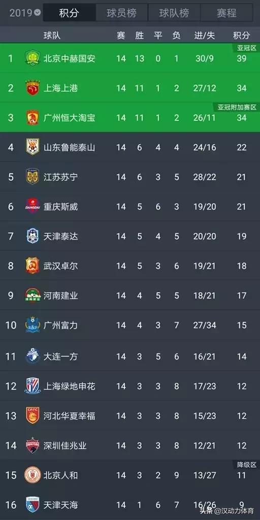 武汉弹射式过山车,武汉四驱过山车