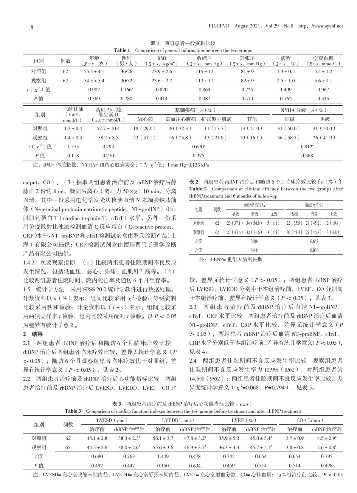 冻干重组人脑利钠治疗什么病,重组人脑利钠肽降低心衰值吗