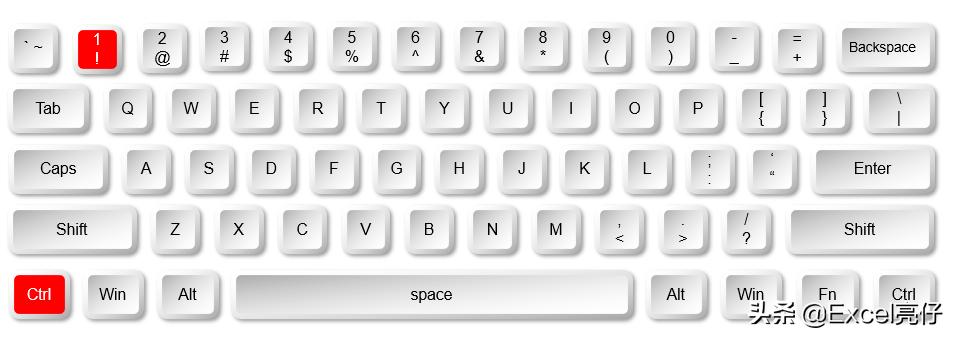 excel日期快捷键大全常用,excel快捷键ctrl加e的用法