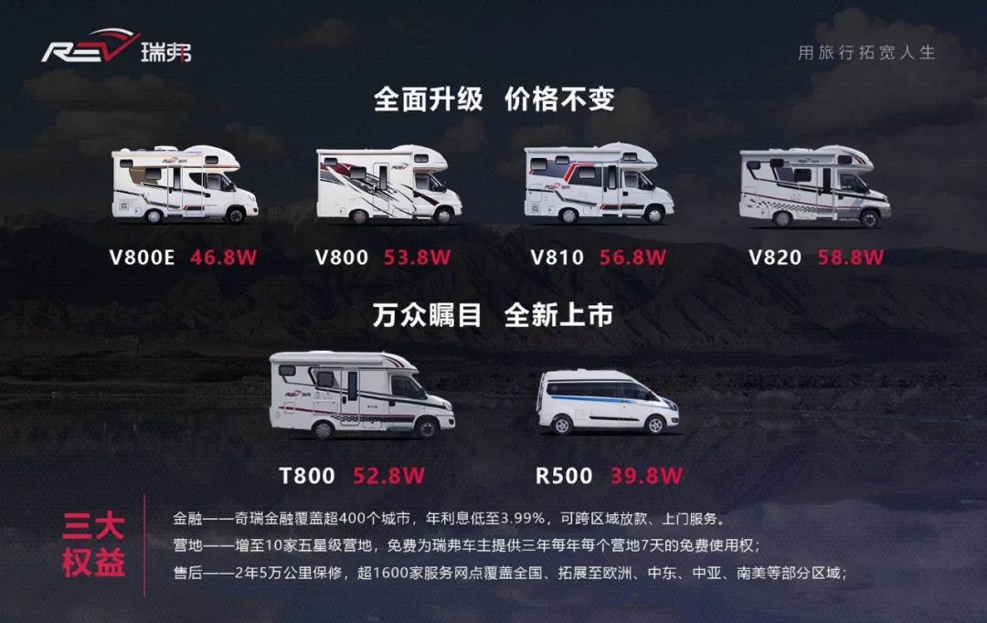 瑞弗r500b型房车上市时间,瑞弗启界r500二手b型房车推荐