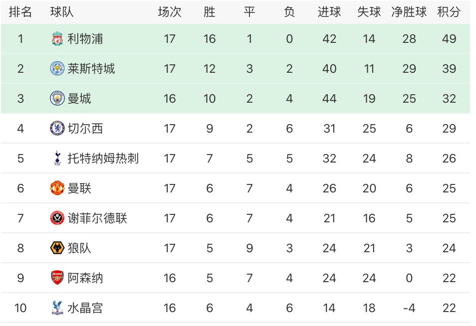 穆帅给老东家回礼,穆帅庆祝