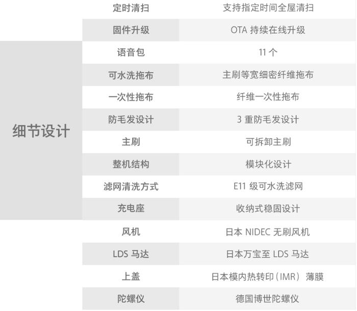 扫地机器人石头t6历史最低价,石头扫地机器人t61多少钱