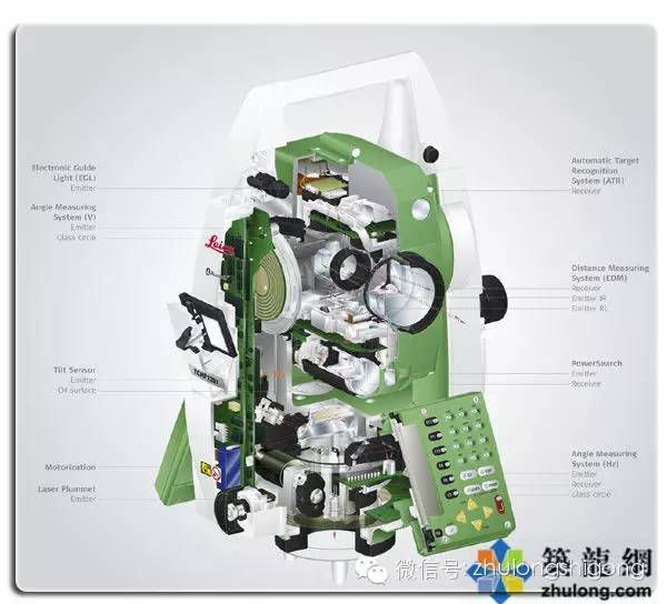 建筑测量怎么测水准仪,工程测量仪器使用视频教程水准仪