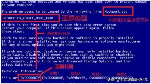 台式电脑开机出现蓝屏怎么解决,华硕电脑开机出现蓝屏怎么解决