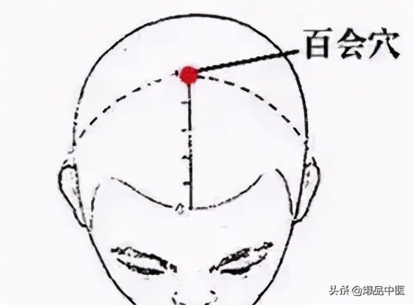 中医经络平衡介入疗法,经络是如何调节人体阴阳平衡的