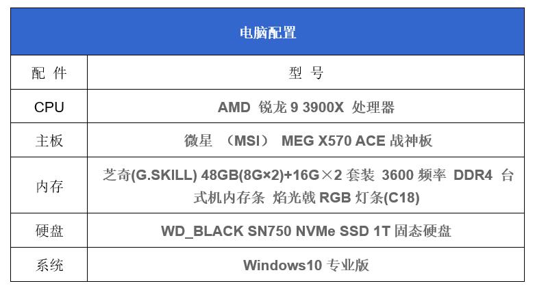 速柏cp2000固态硬盘入门级的nvme,速柏cp2000ge评测