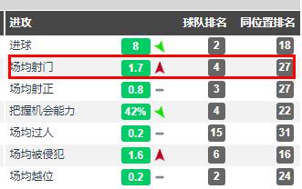 杨旭在申花年薪是多少,杨旭加盟申花队了吗