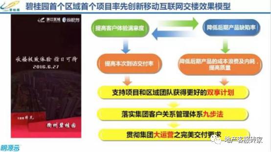 地产客服,地产客服工作经验分享