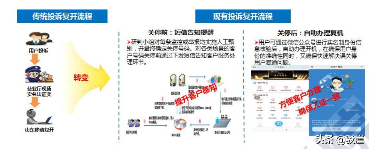 防控疫情电信诈骗案例分享,防控疫情诈骗最新消息