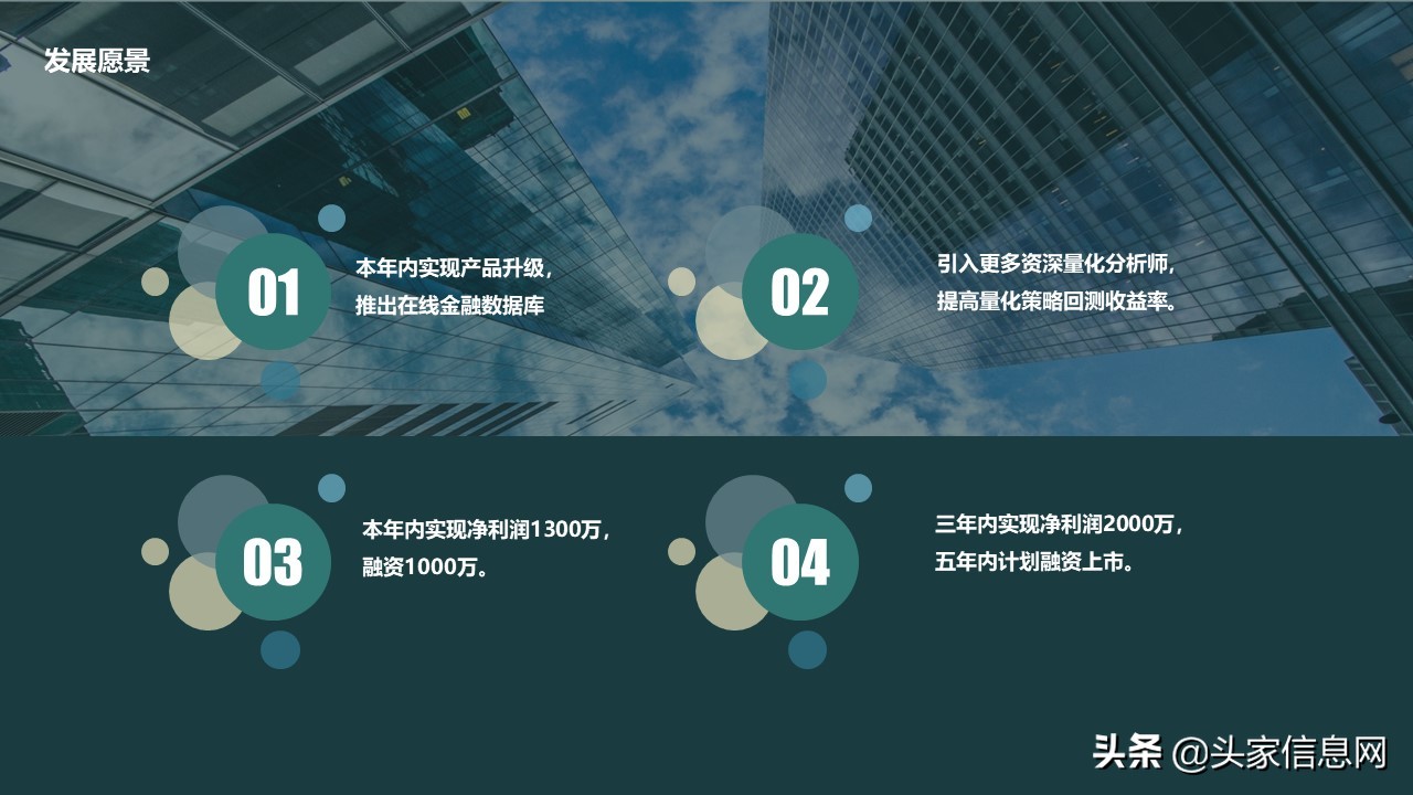 恒众融资计划书,融资商业计划书5000字范文