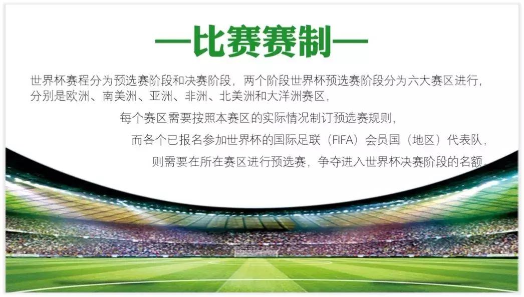 零基础教你做ppt,新手小白做ppt的一些技巧