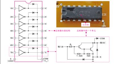 电控元件优缺点,电控元件是什么