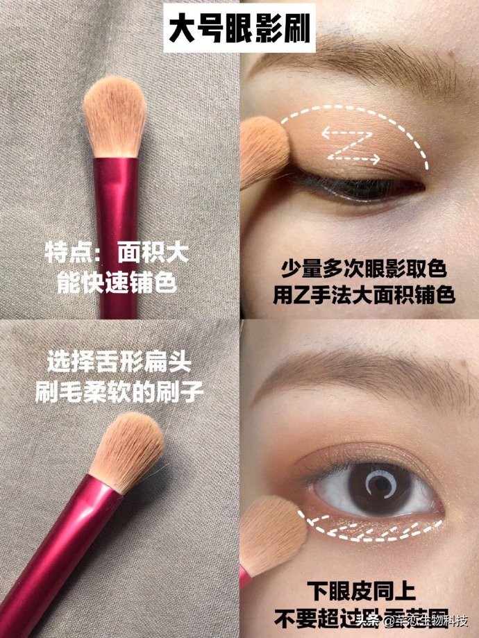 眼影刷初学者全套推荐,精致眼妆必备哪些眼影刷