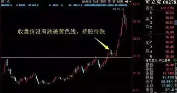 5步教你跟庄技巧