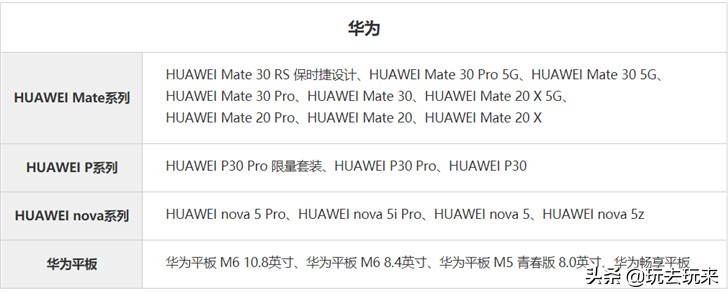 华为换电池活动会持续到何时,华为换电池活动最新