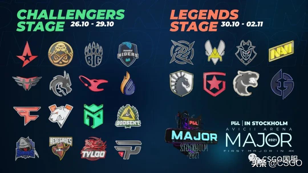 斯德哥尔摩major最新赛程,斯德哥尔摩major活动