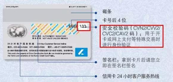 信用卡的卡号安全码图文讲解,信用卡卡背标识和安全码的区别