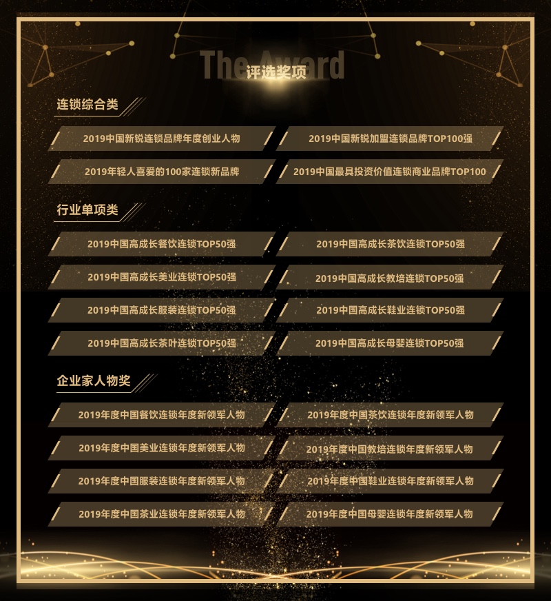 连锁品牌排行榜前十名,连锁百强品牌