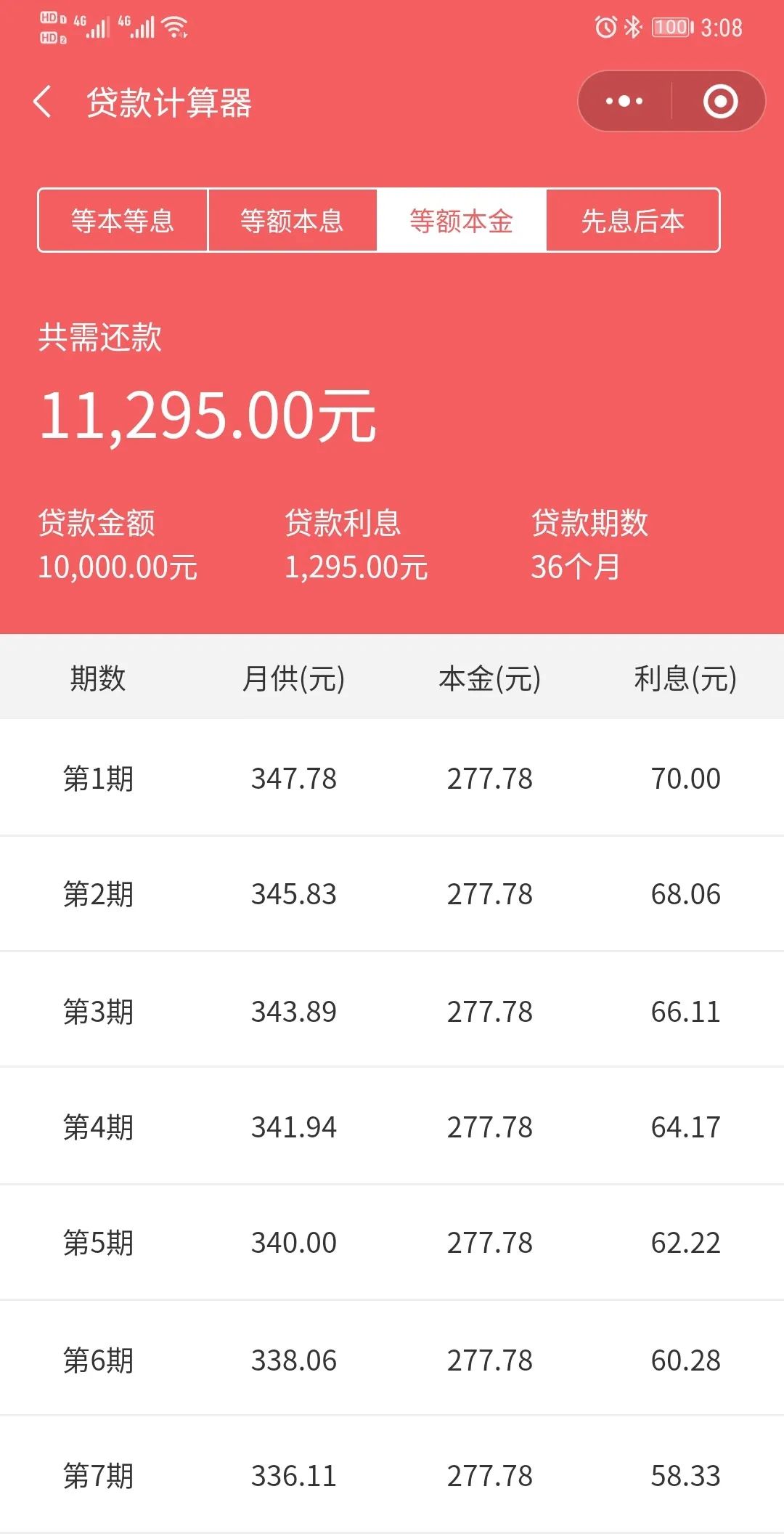 近期贷款利息是低了还是高了,贷5万元款一年利息给银行多少
