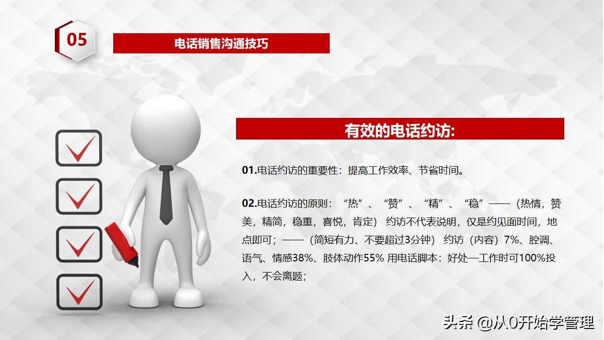 电话销售四大技巧ppt,电话销售ppt