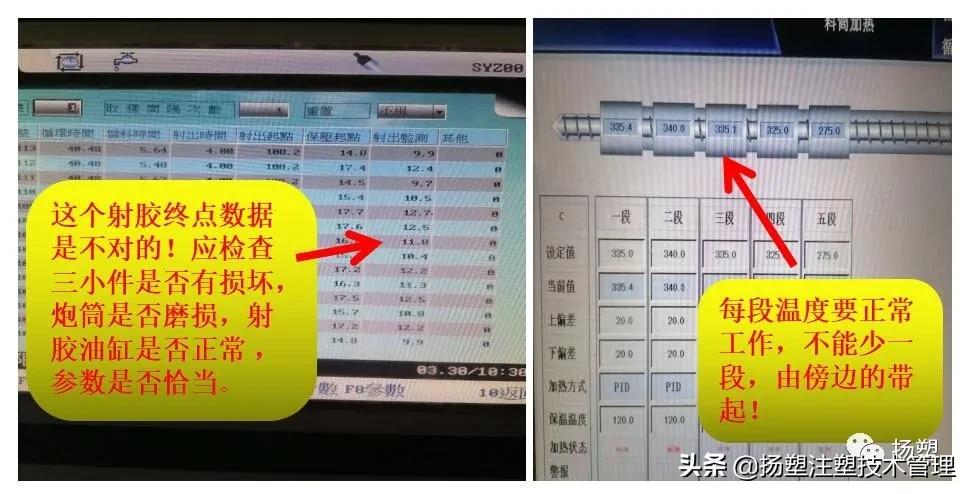 注塑领班必背知识,注塑工基础知识教学
