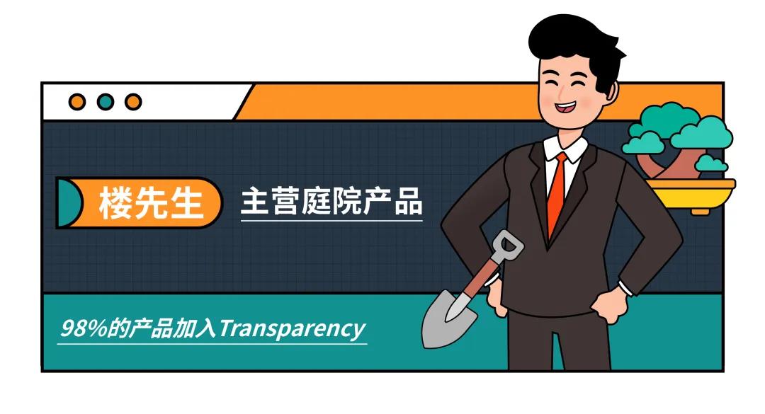 怎么样才能稳住亚马逊产品排名,亚马逊进入销量瓶颈期怎么破