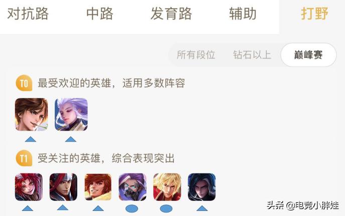 蓝领打野和野核打野这赛季哪个强,王者光荣高端局打野思路打法教学