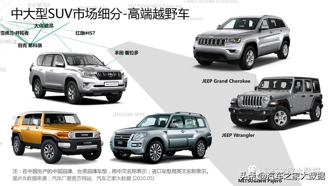 途昂最便宜的中大型suv,2023途昂混动新款suv即将上市