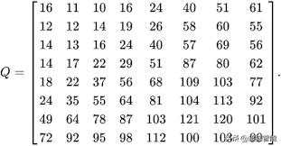 CVPR2020论文解读：阿里达摩院实习生论文让计算机更懂图片