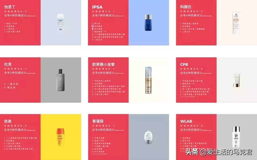 晒两小时实测防晒霜,热榜暴晒防晒霜实测