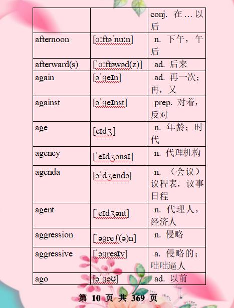 高中英语必考词3500电子版,高中英语必背3500词汇大全
