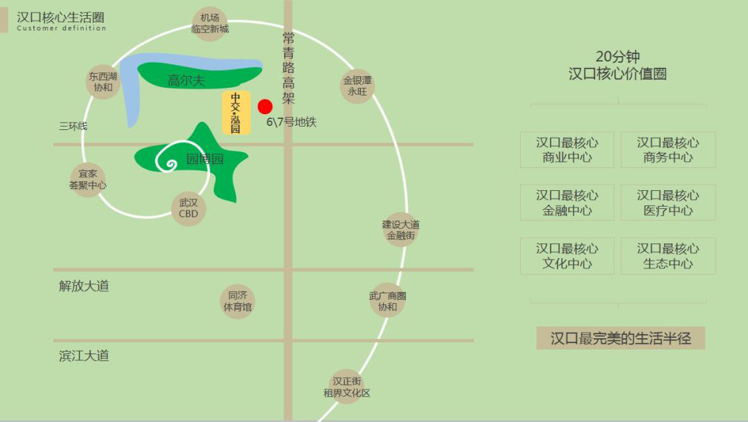 汉口最繁华的地方在哪里,汉口古香古色的地方