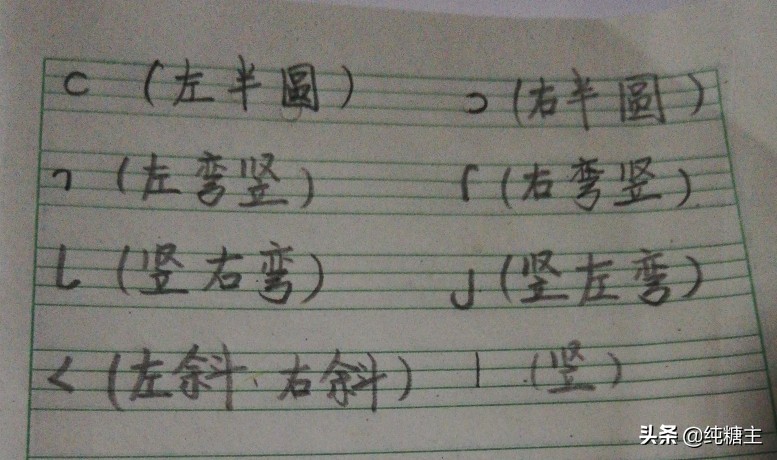 拼音课本幼小衔接,幼小衔接拼音知识点归类