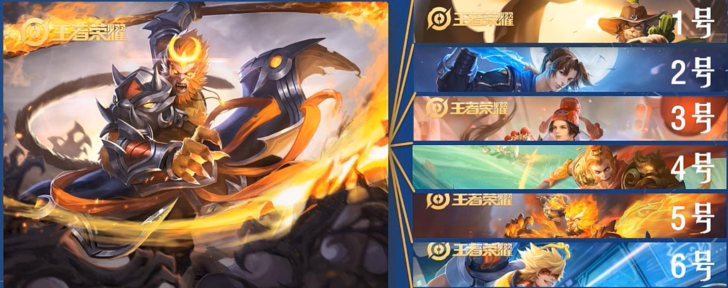 猴子100%暴击,最强猴子暴击出装3000暴击