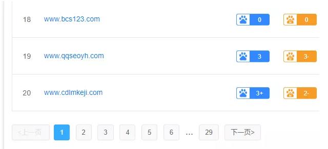 网站外链数量如何提升,十五种增加网站外链的常用方法