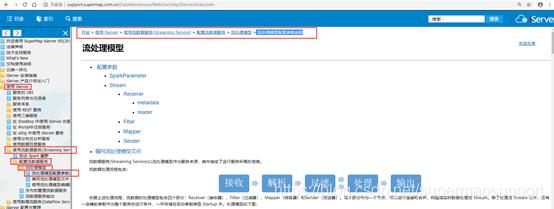 elasticsearch存储海量数据,elasticsearch如何存储数据的