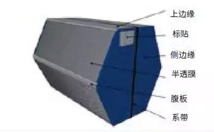 雄安近零能耗建筑施工条件,雄安低能耗建筑推广