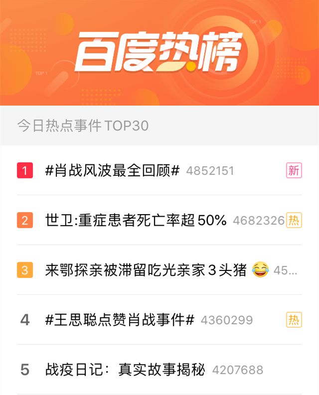 从低谷到巅峰肖战,肖战从素人到断层顶流极速成长史