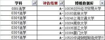 教你如何吵架才能稳赢,吵架稳赢的十种方法
