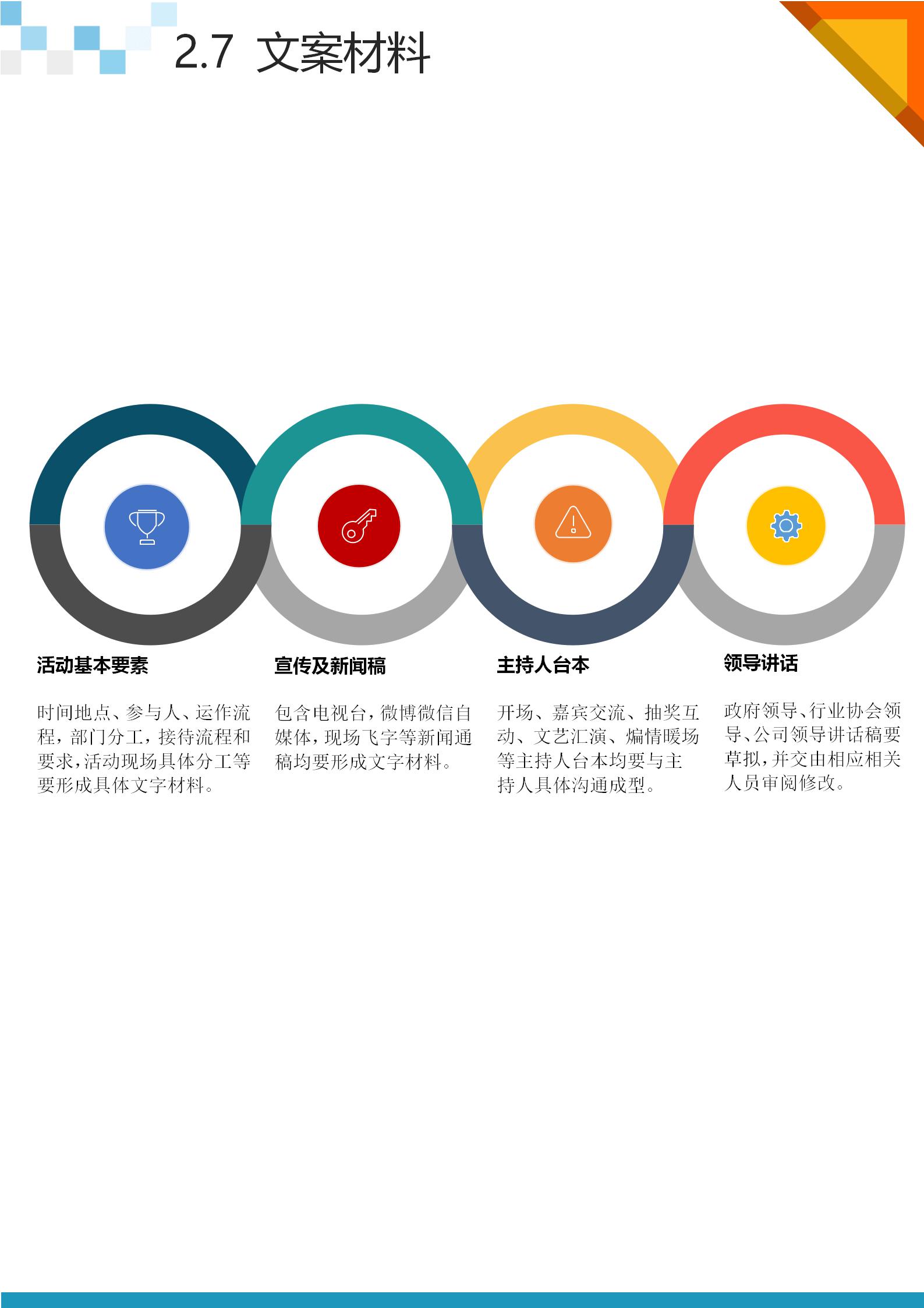 高峰论坛活动策划执行方案,数学知识竞赛活动策划方案1-9年级