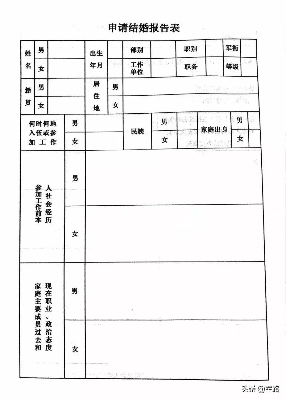 军人结婚表格完整版,军人结婚登记需要填什么表