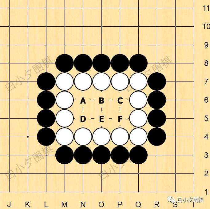 围棋学到什么程度要背棋谱,围棋入门什么是围地