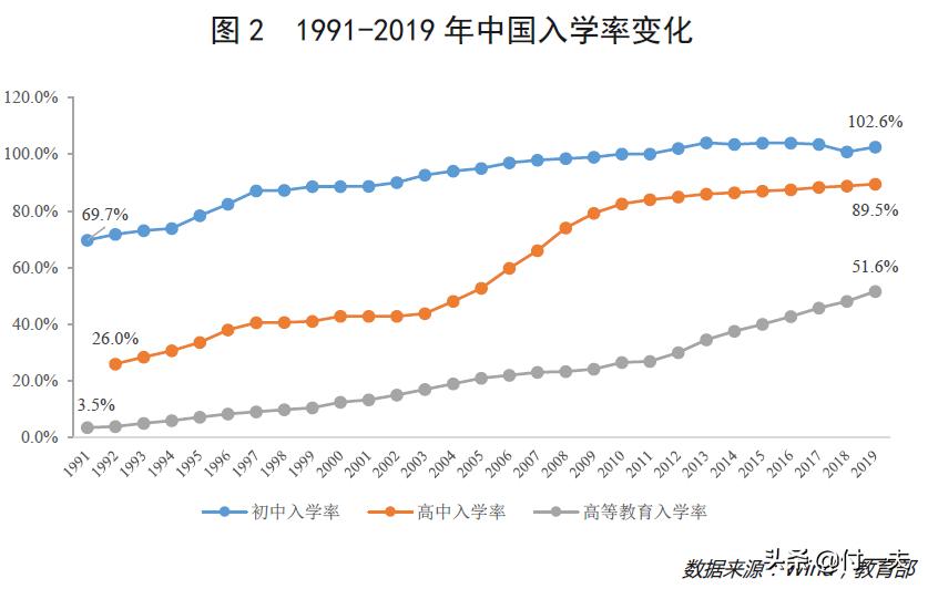 游戏产业复苏回暖后的发展,游戏行业增长引擎