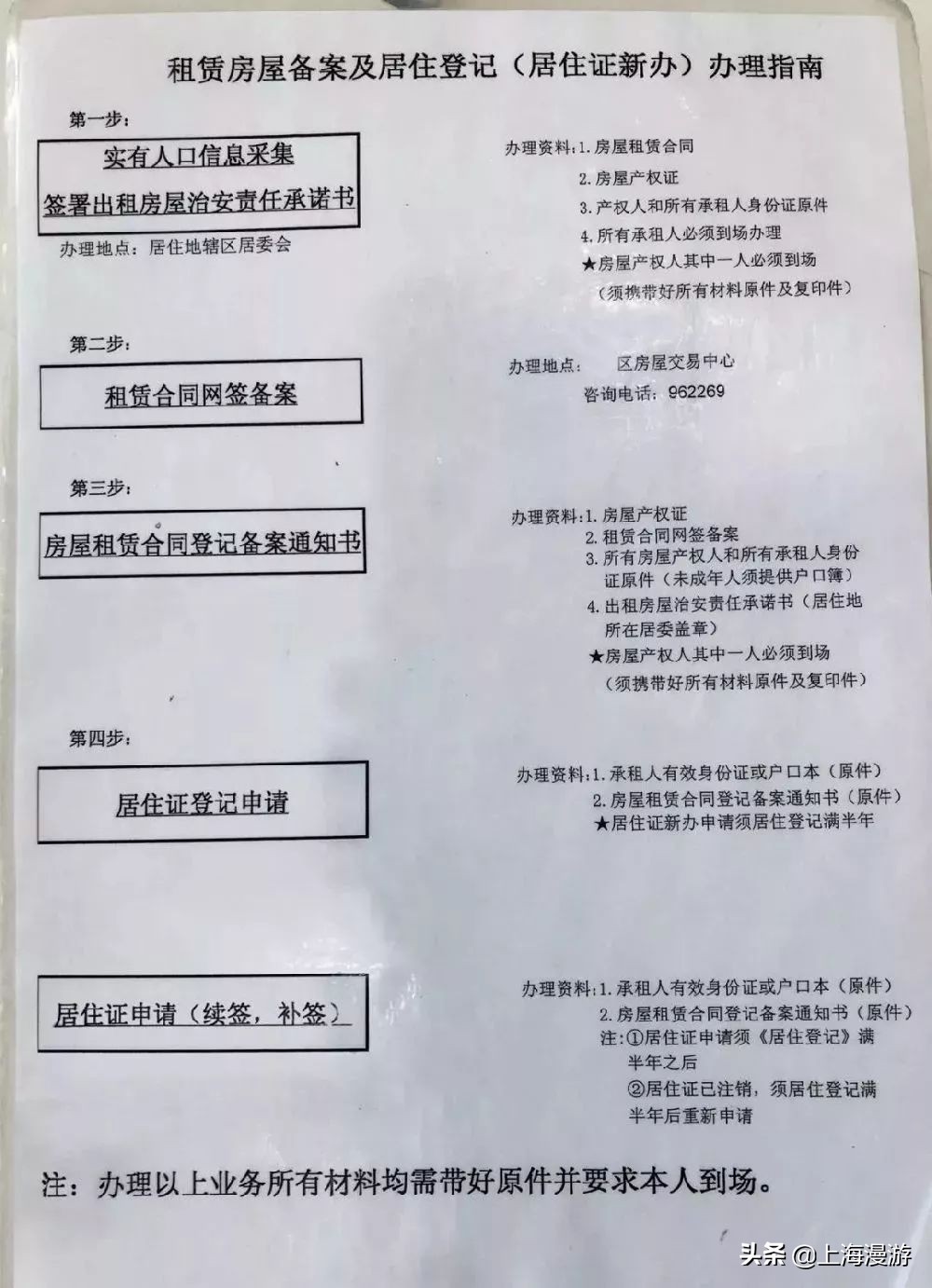 上海居住证怎么办理流程及材料,上海市居住证和临时居住证区别